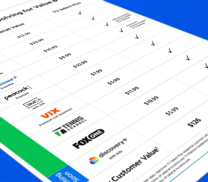 Programming Chart image